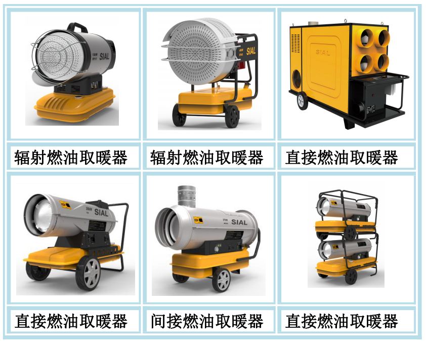 取暖器分類
