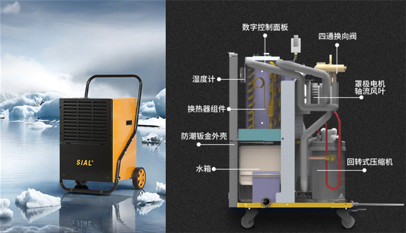 工業(yè)除濕機選擇哪種壓縮機比較好？