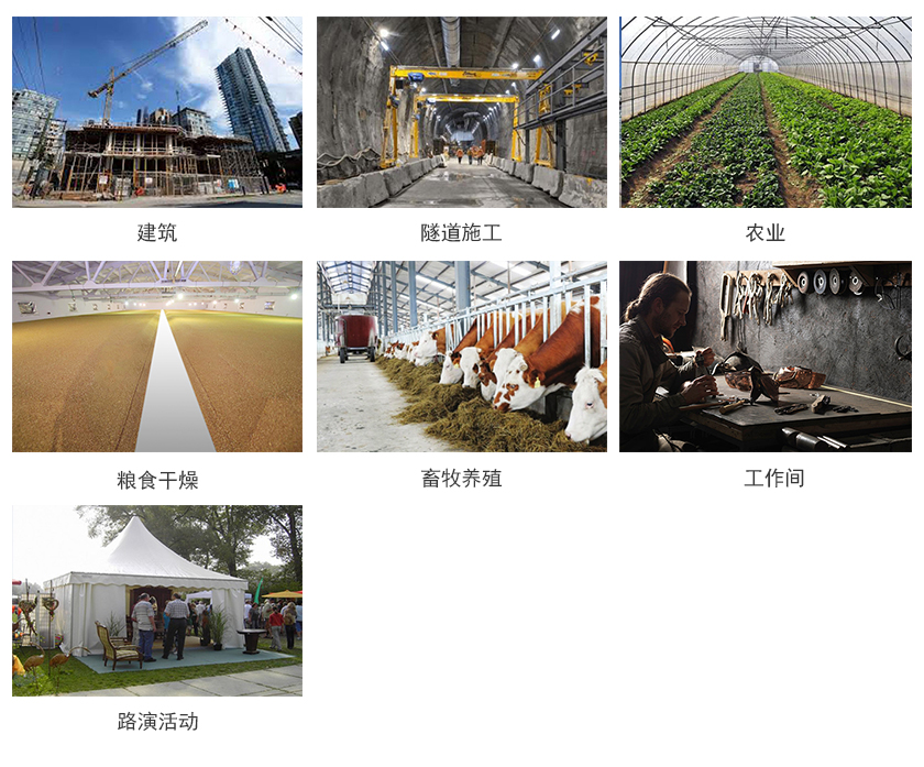 間接燃氣暖風機