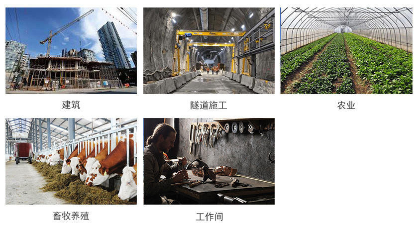 燃氣暖風機應用場景